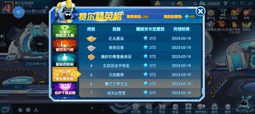 好好好，五一第一天合个圣皇给我掉尘