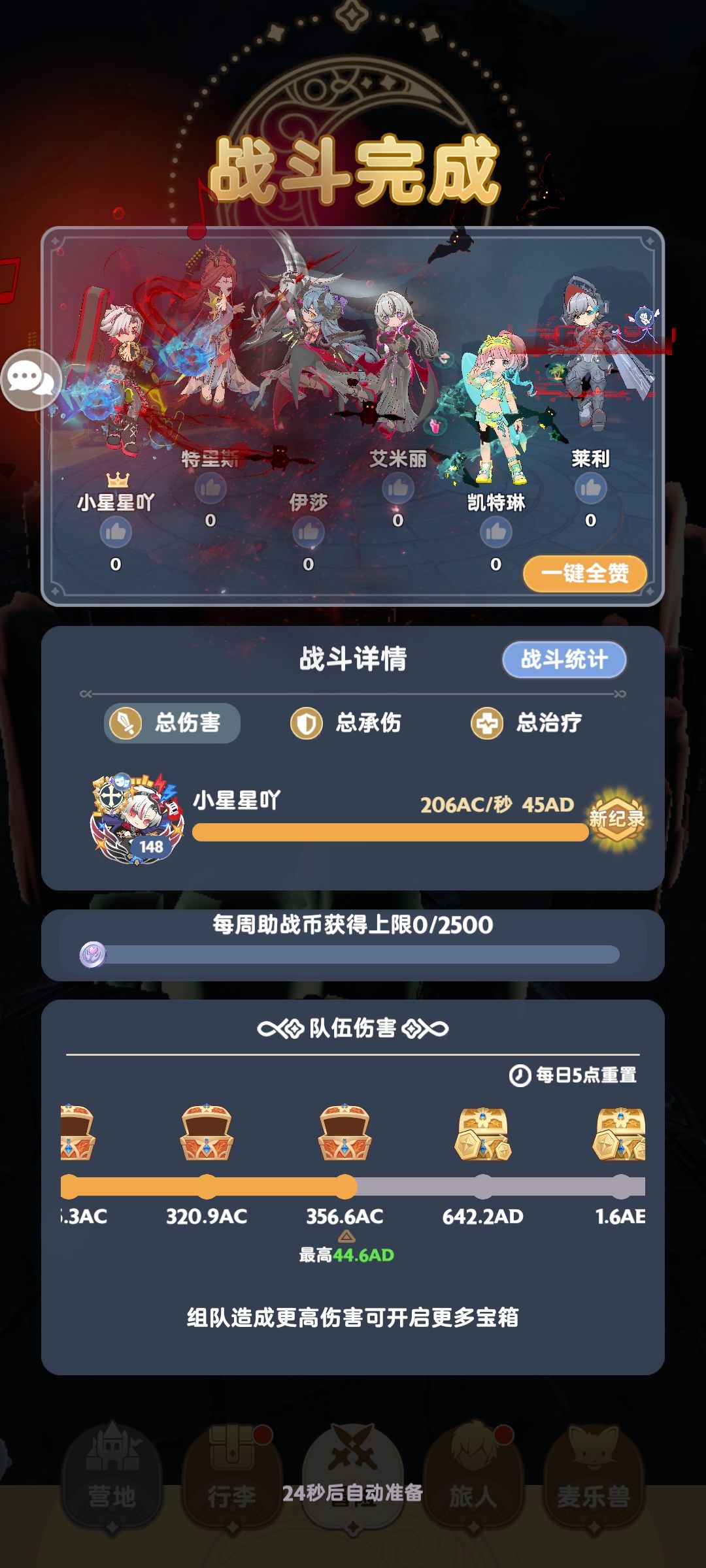 低战仔魔女初体验 4