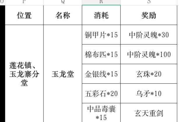 新手开荒小攻略 2