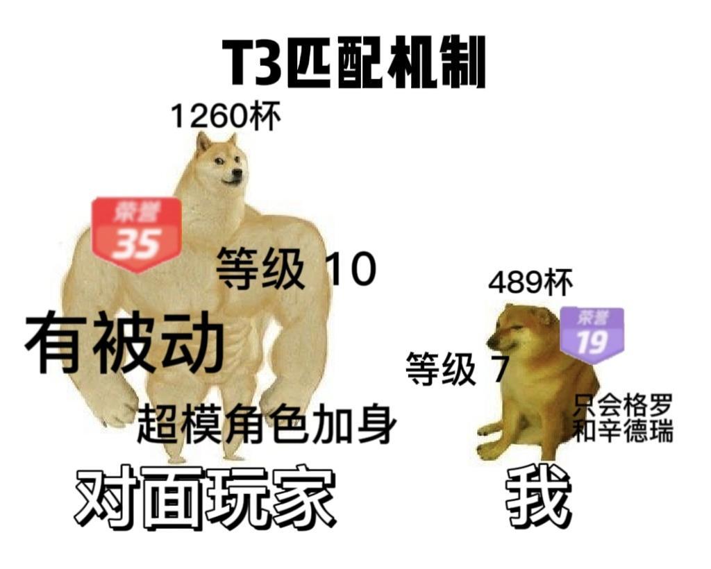 什么是碎片商店 3