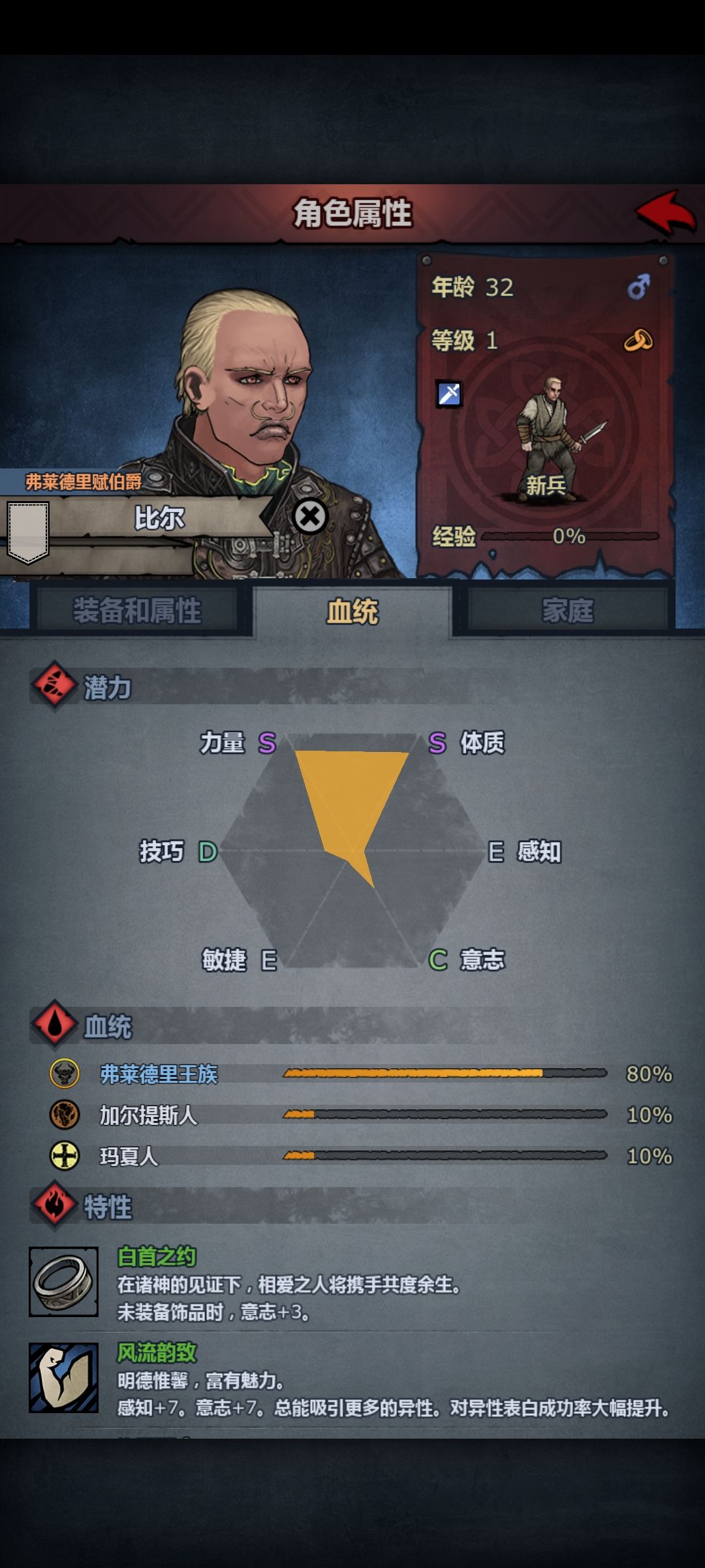 神子不觉醒,求大佬帮我看看哪个出问题了 1