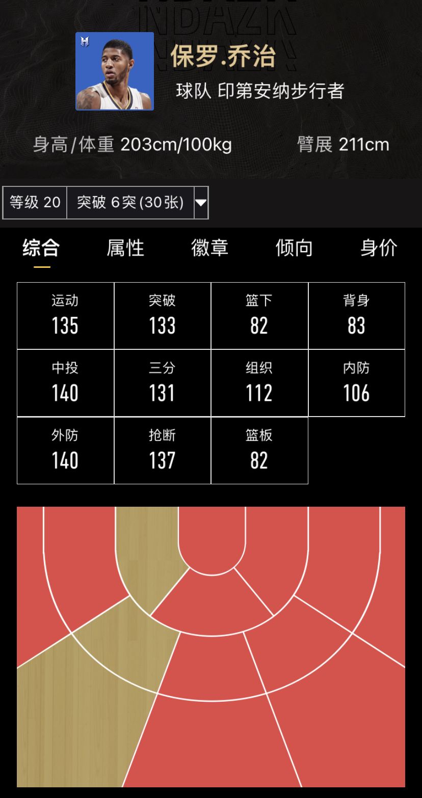 美职篮全明星S9赛季 2
