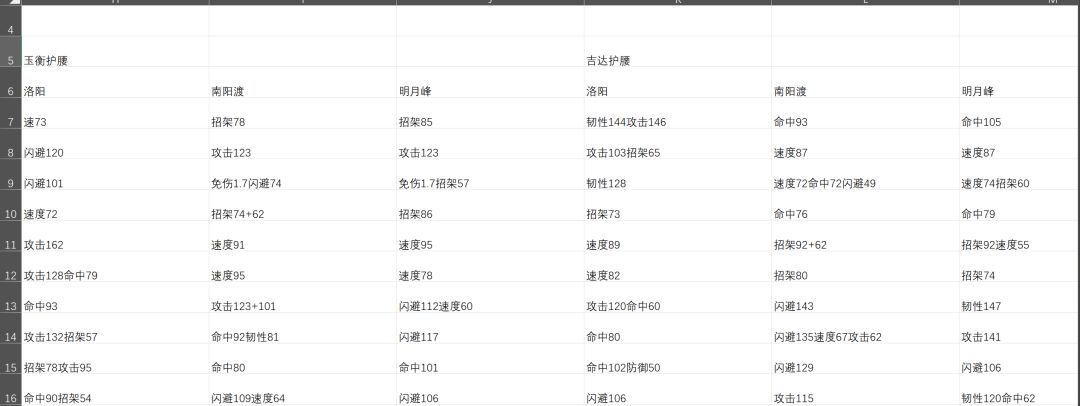 看序列真的好累(ノへ`、) 2