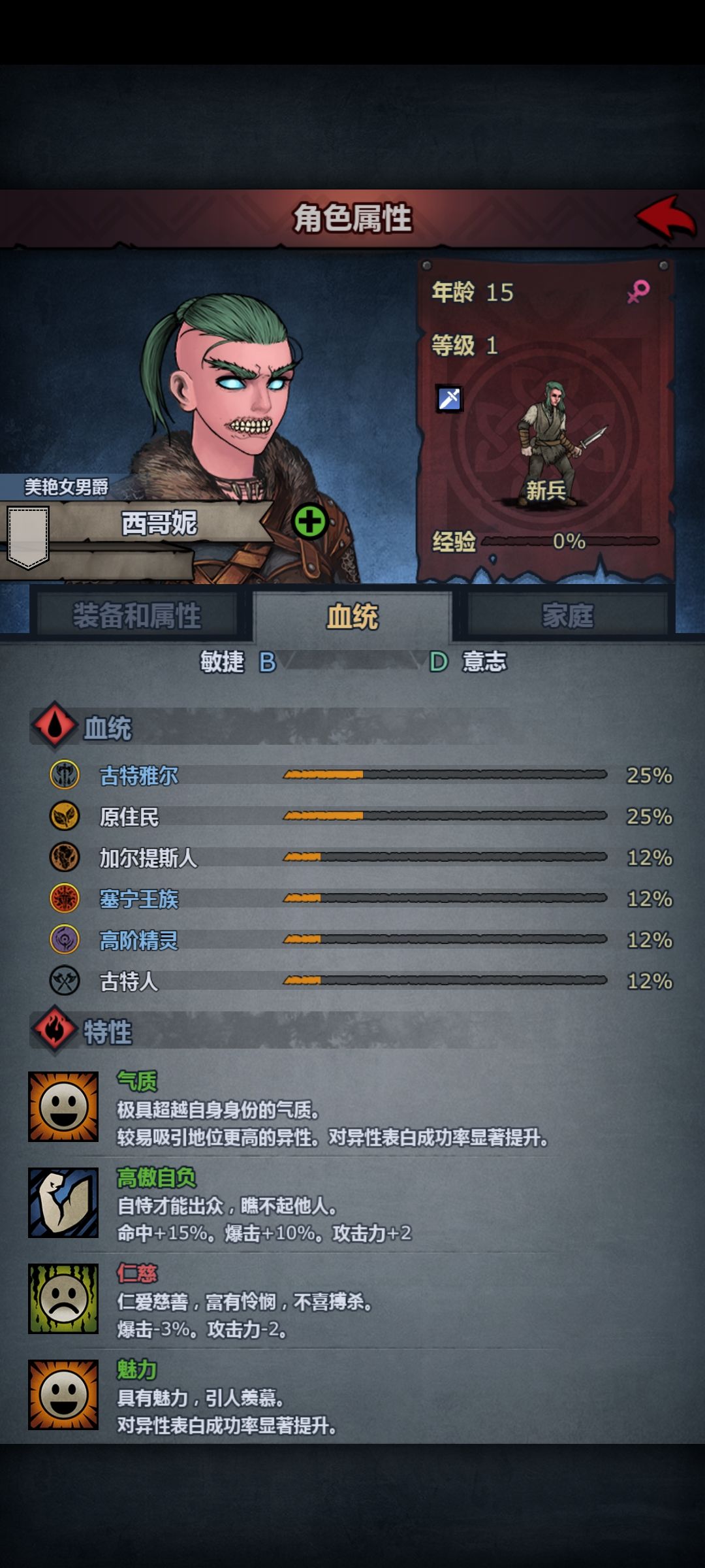 晒下美艳的男爵 1