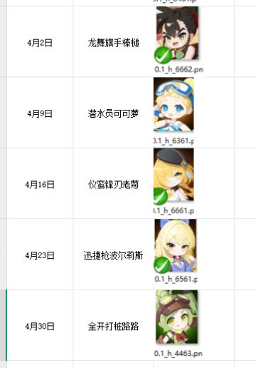 无限远征4月前瞻