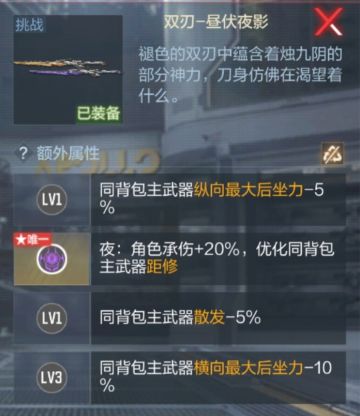 氵一下挑战武器