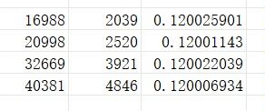 我头一次见吸血率不是吸血倍率的游戏 3