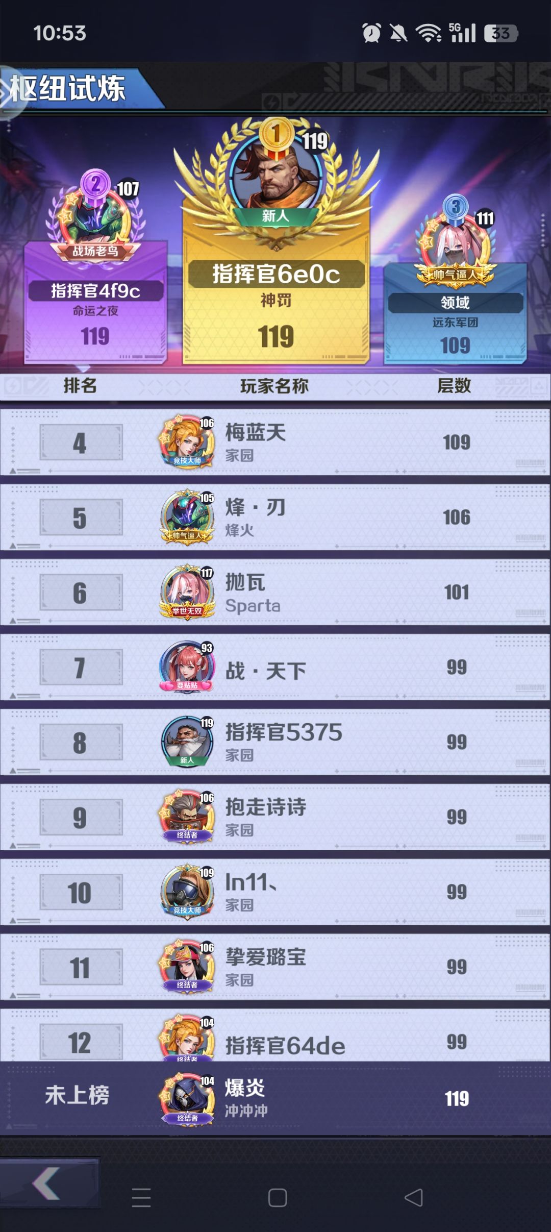 合服后问题 2