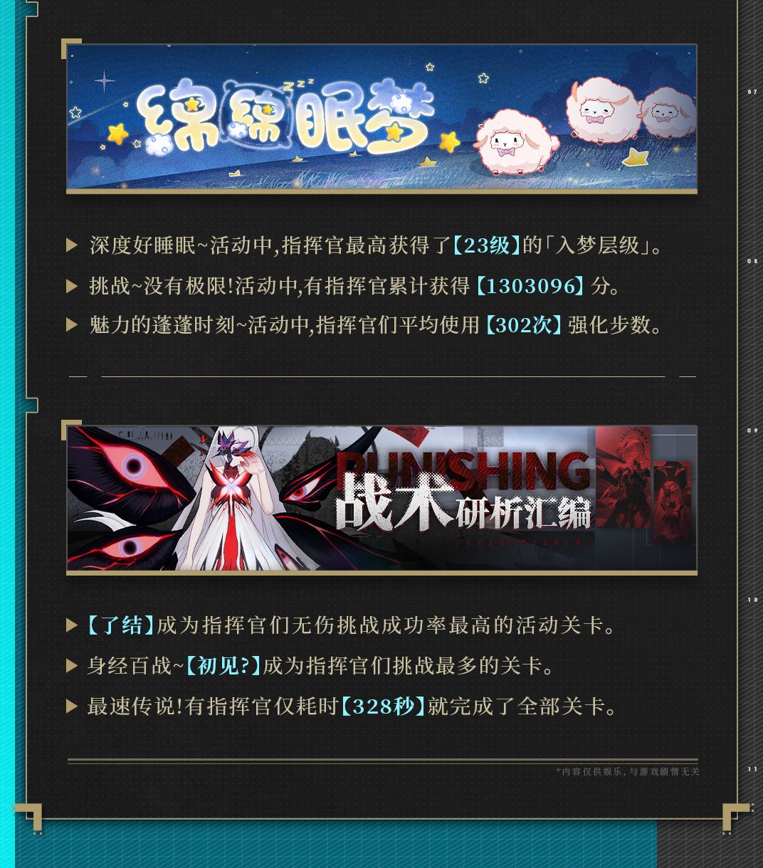 【法奥斯学生会期刊】第三十五期 3