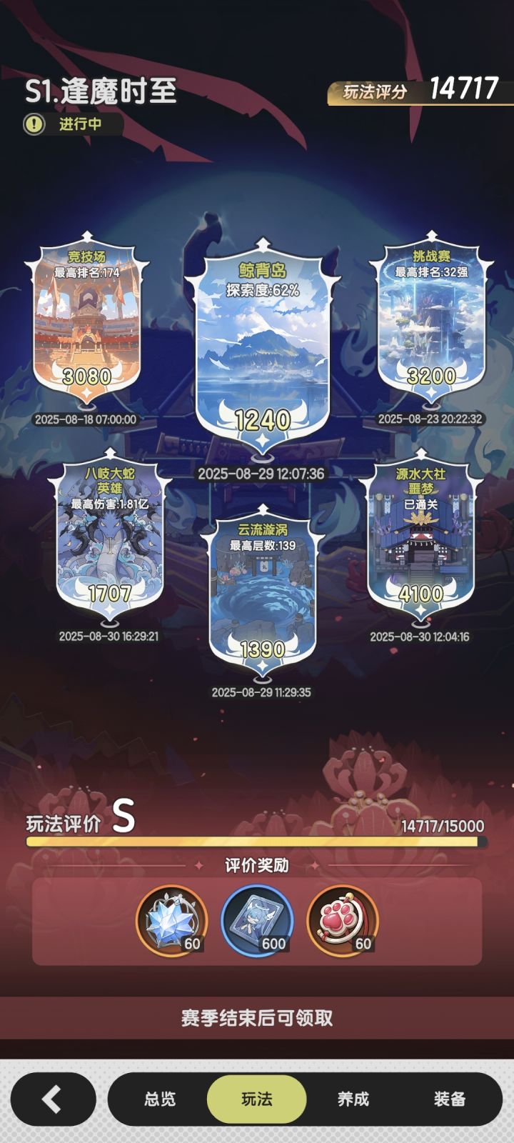 圣兽评分怎么弄得[表情_喷][表情_喷][表情_喷][表情_喷]截图