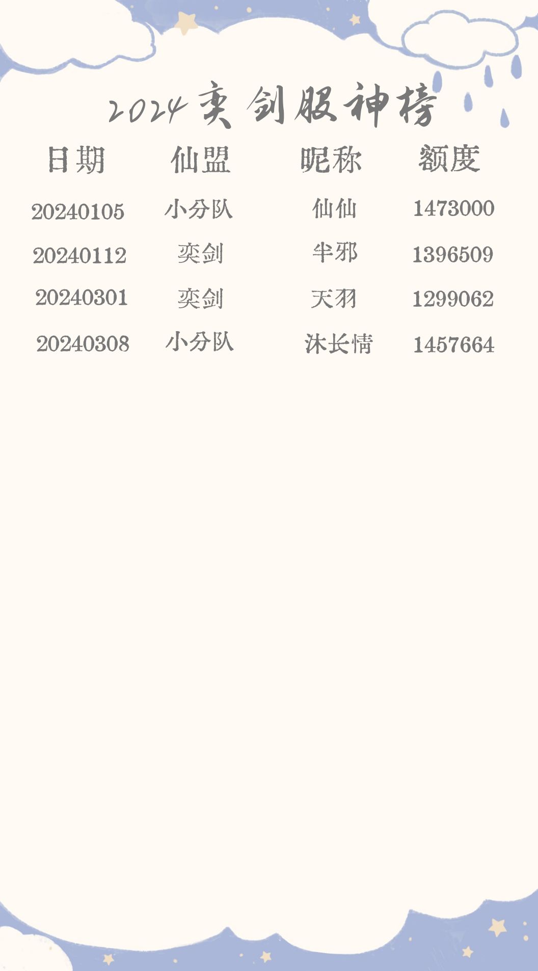 天不生我情天柱，九州万古如长夜 2