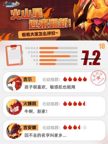 《赛尔号》全新的火山星感觉如何？我们采访了一些观众。