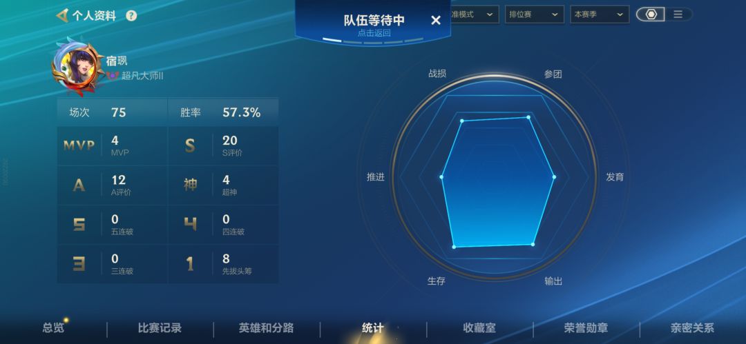又开始了 2