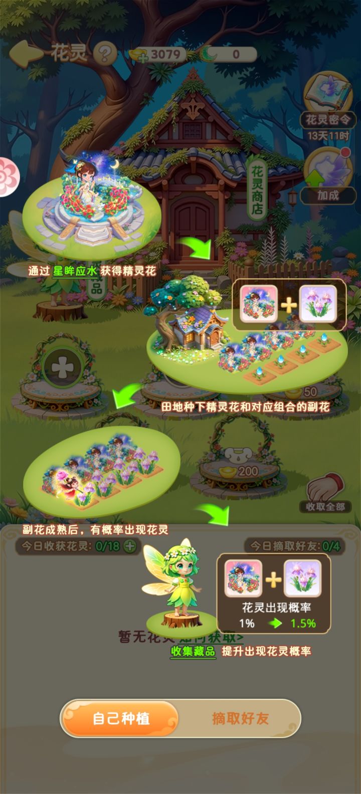 请问花灵只能通过星眸那个卡池获得吗?截图