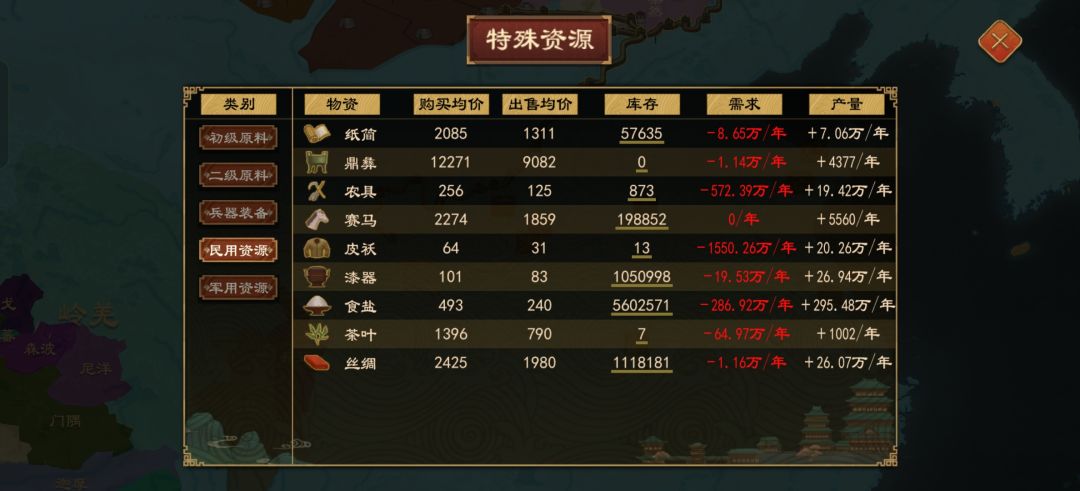 这个纸筒是怎么回事 1