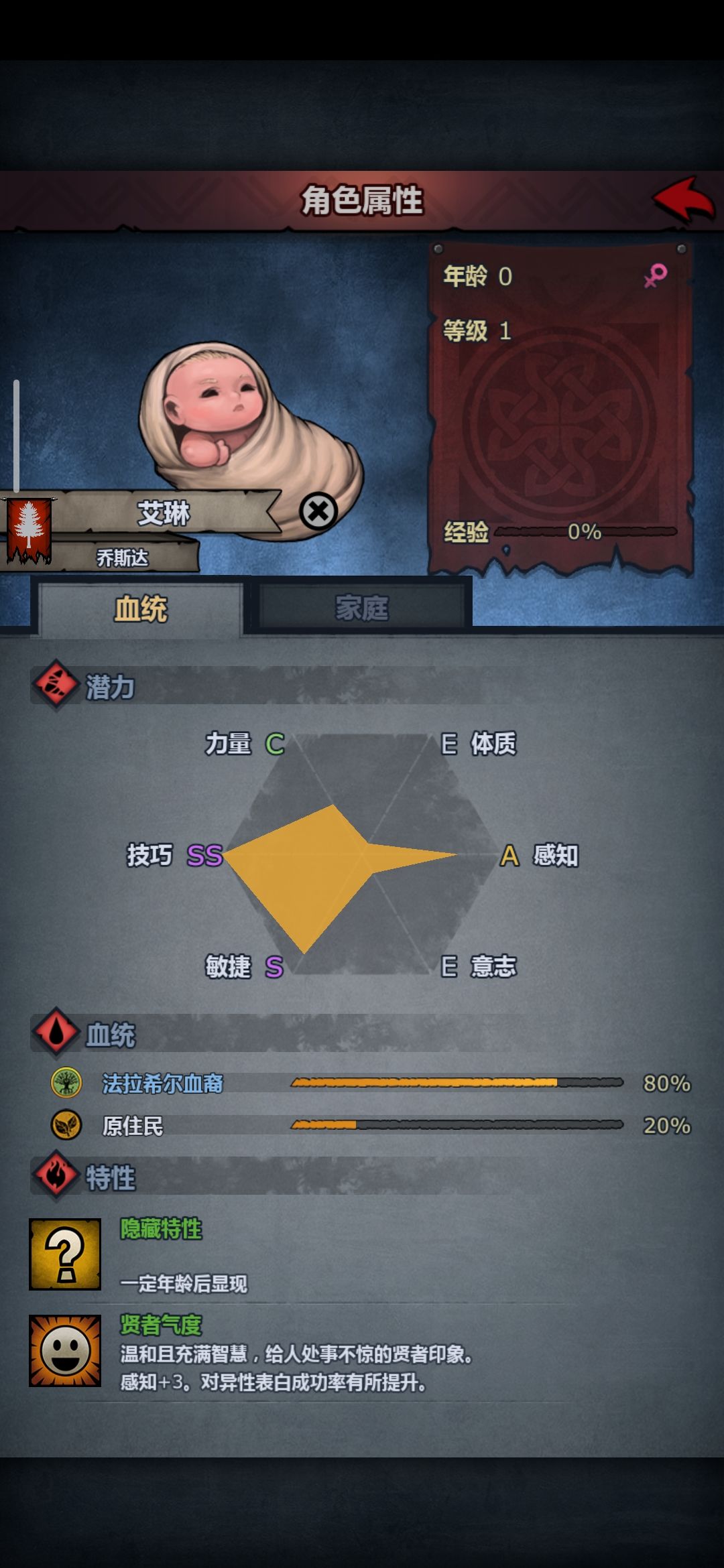 求教 2