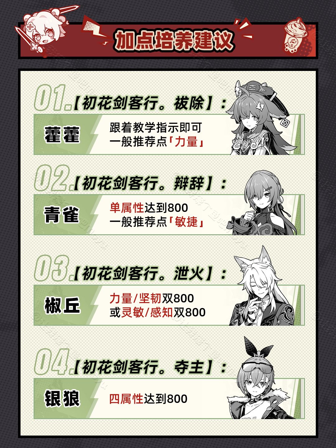 【V2.4攻略】小三月拜师记「初花习剑录」 3