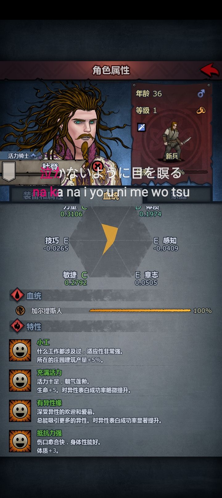 你们怎么全都退化了 3