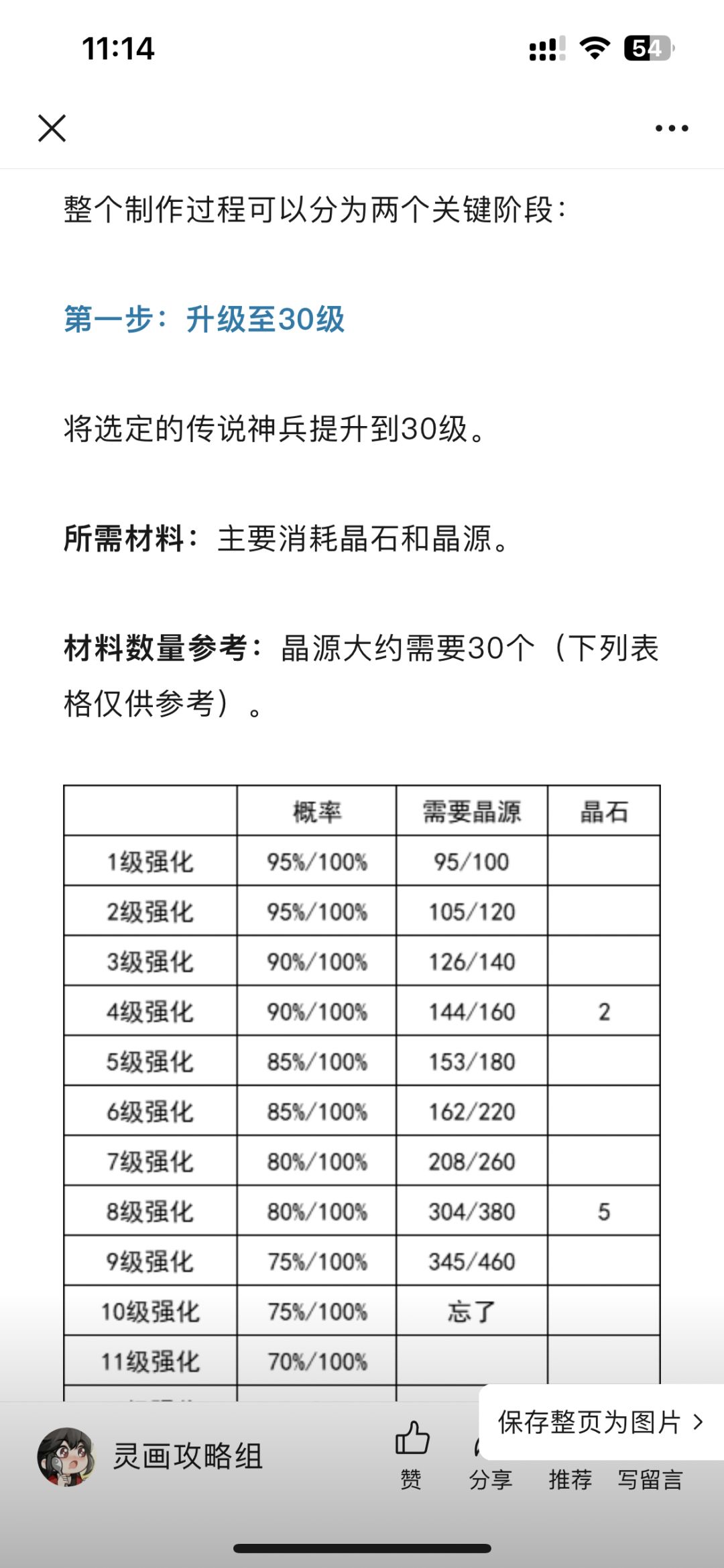 灵画师传说神兵进阶为神话核心步骤与材料 3