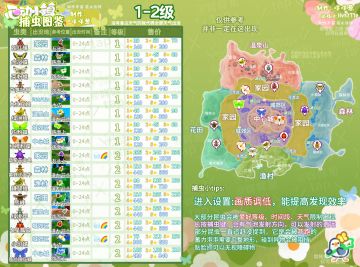 1-10级捕虫图鉴攻略（带价格表