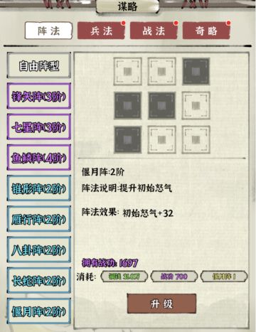 阵型及综合分析