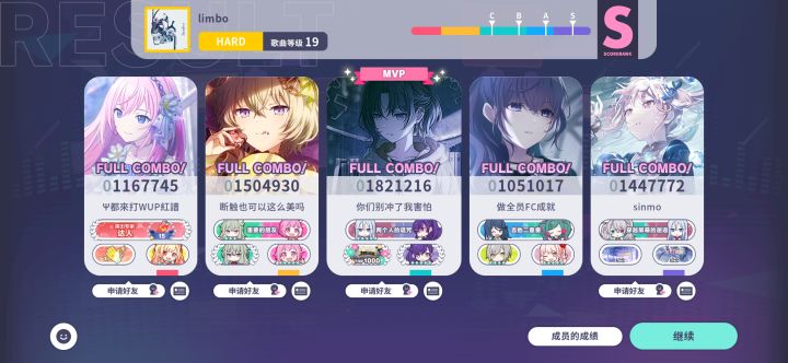 路人组也是终于打到了全员FC截图