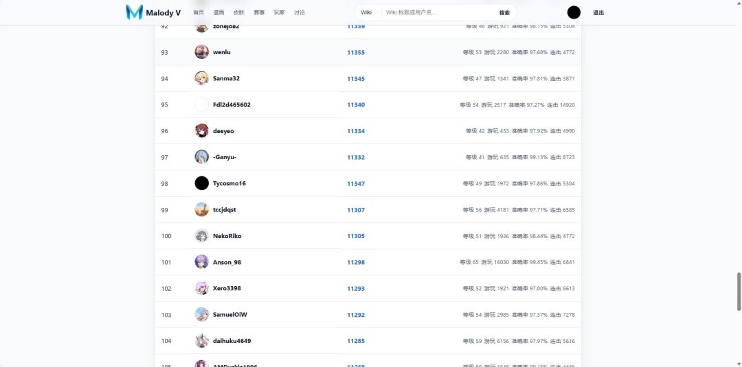 提前113 1