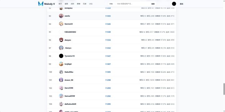 提前113截图