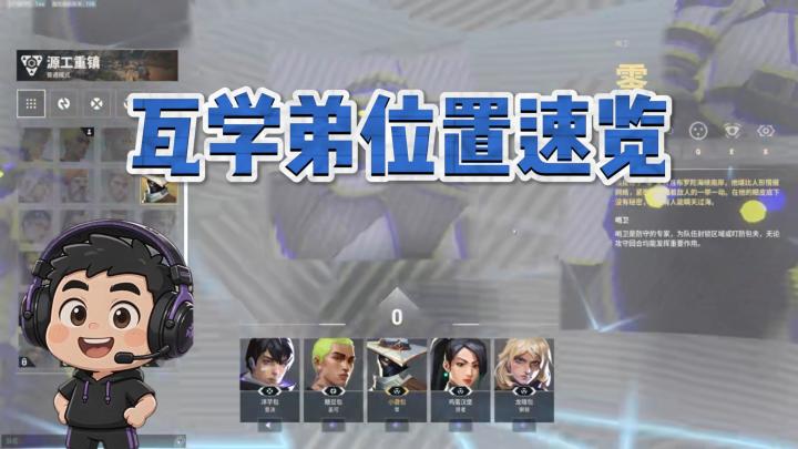 萌新入坑必看!瓦学弟位置速览,分清决斗/先锋/烟位/哨位✅截图