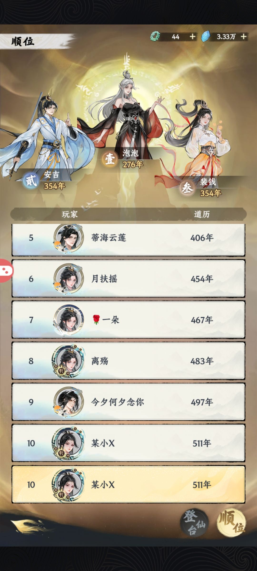 燃尽了,化神飞升 1