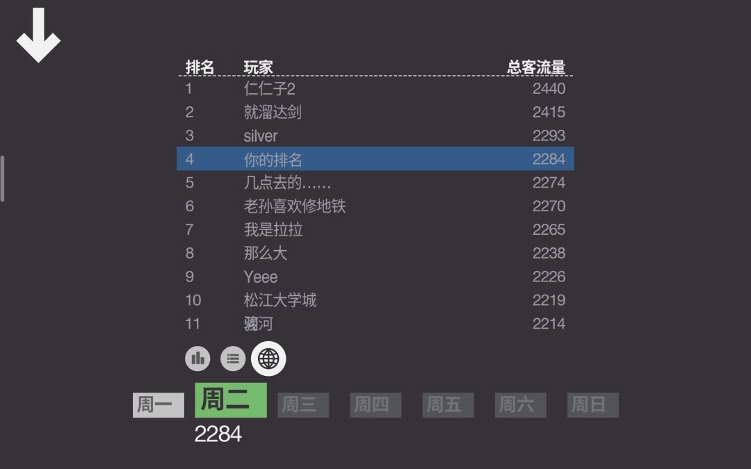 榜四 2