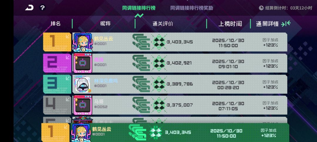 【同调周报】同调因子大改！横版地图回归（附猫猫人站位图）截图