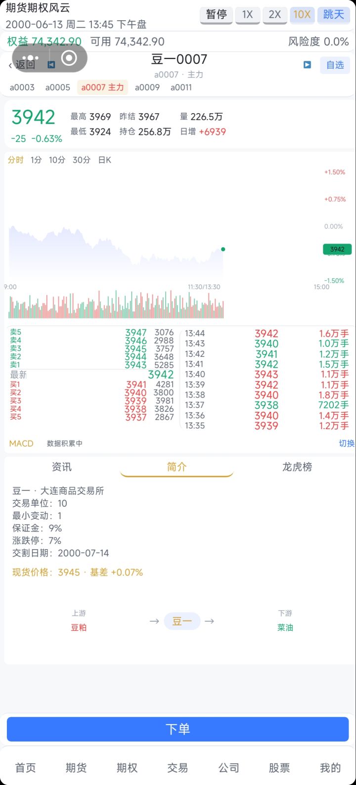 上下游关系反了吧，应该是豆一压榨产生豆粕和豆油，豆一手绝对的上游，中游是豆粕和豆油，下游是生猪才对截图