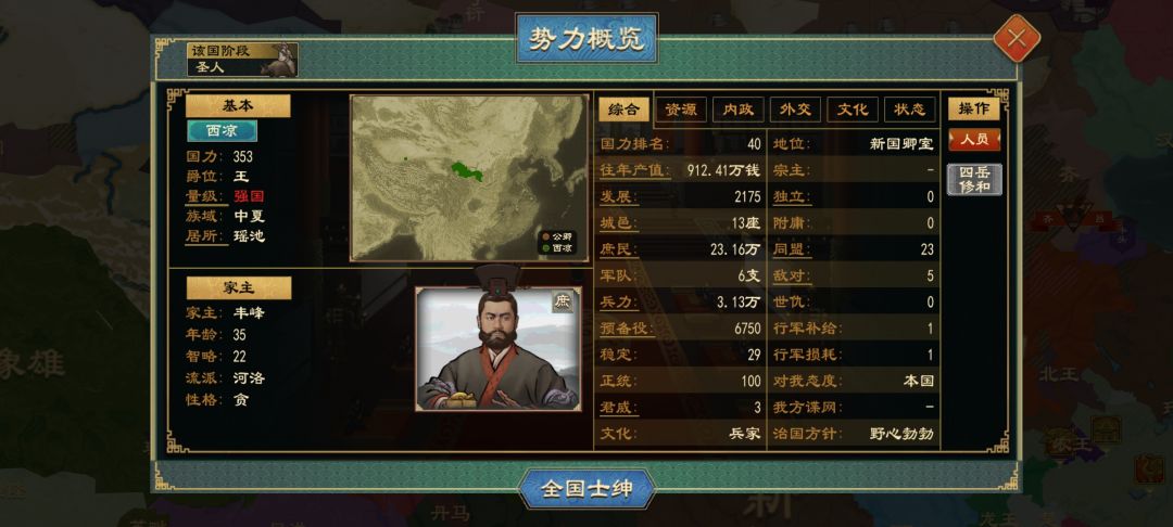 无语大军阀还没成就结束了 1