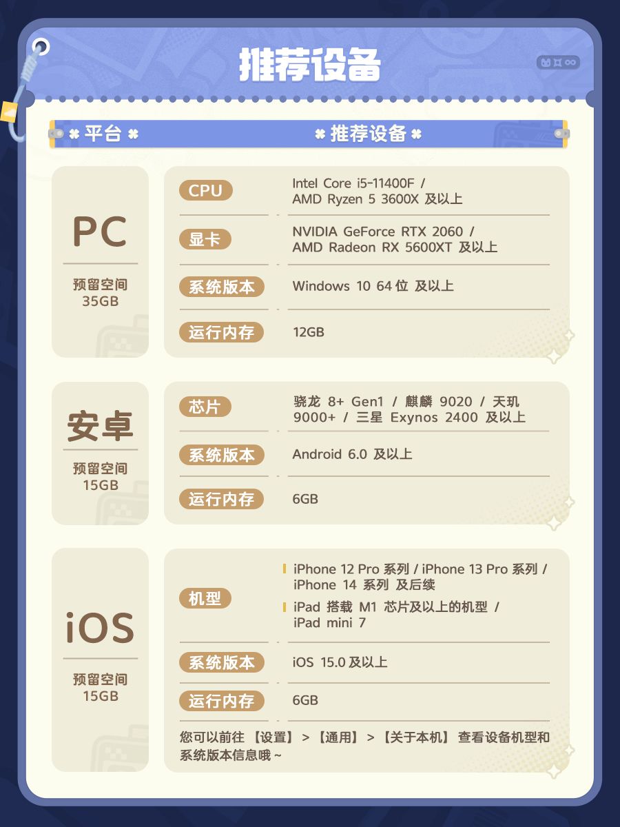 《崩坏:因缘精灵》「进化测试」招募开启 3