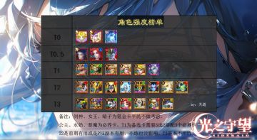 萌新扫盲第四弹—英雄排行榜—52区天道