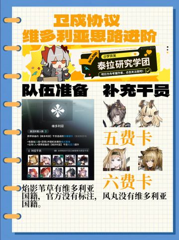 【卫戍协议】维多利亚队伍进阶