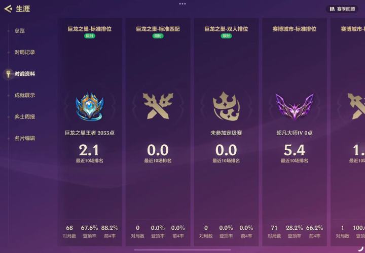 19连鸡被终结了，不过也是上到王者了截图