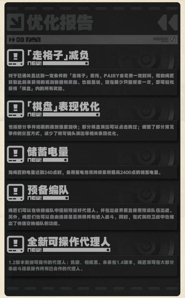 重大优化:体力2400点!!!截图