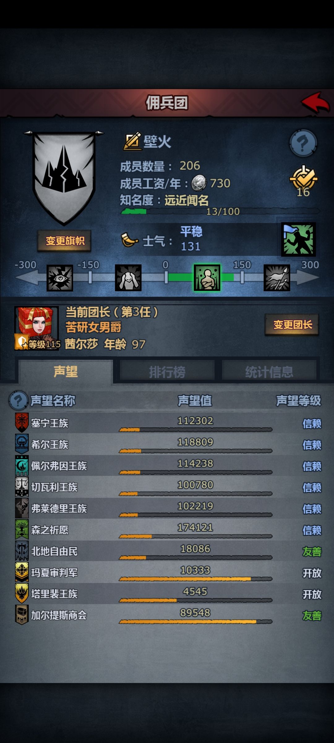 fw回归老资历的回归疑问 4