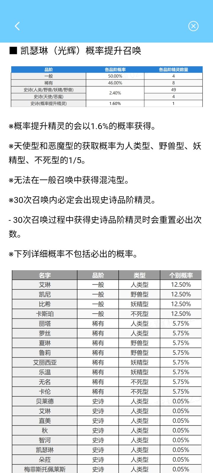 ？30抽必出史诗？截图