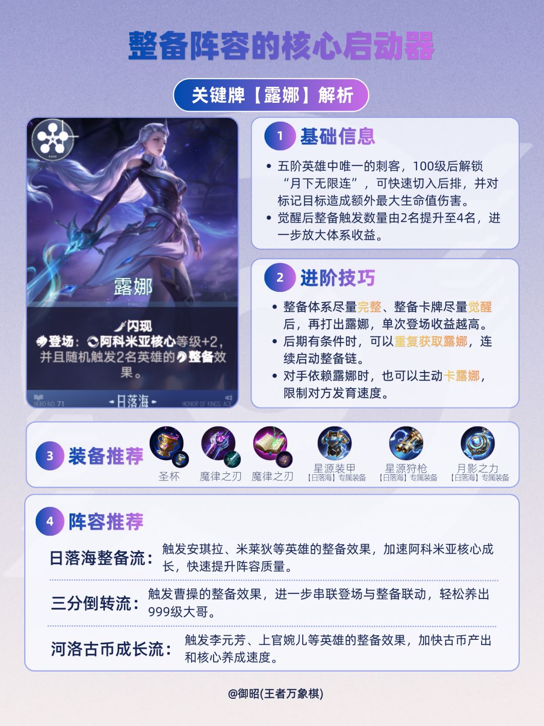 关键牌 露娜截图