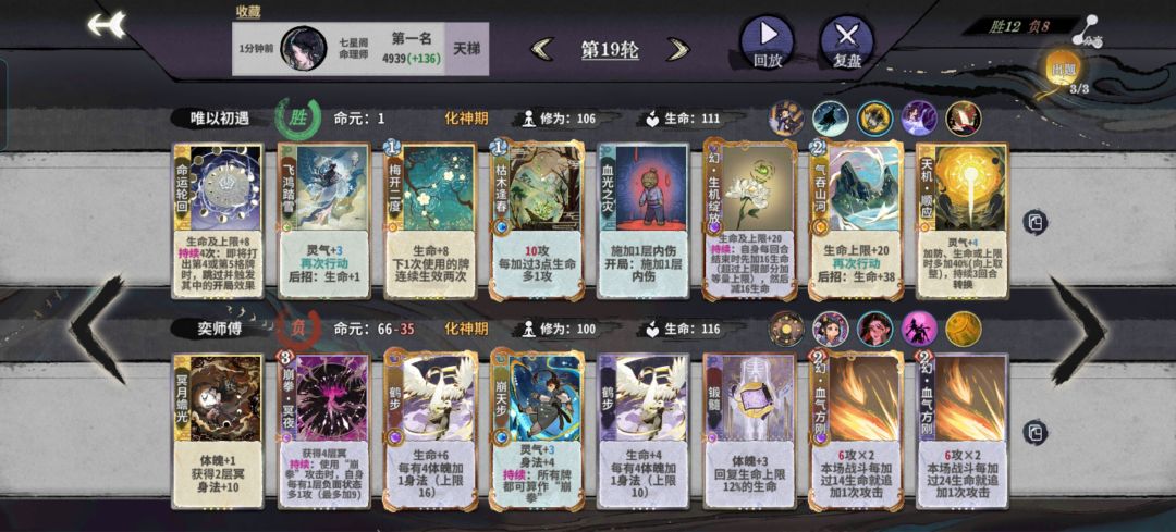 人生的大起大落,可怜的冥冥 2