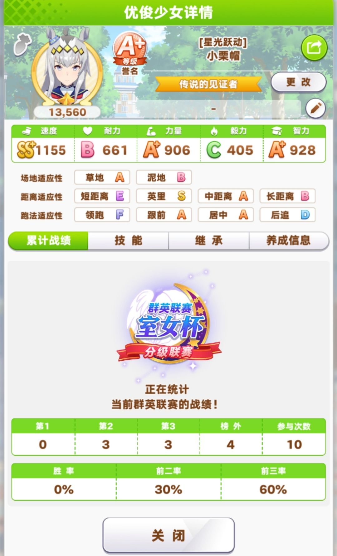 有英S没6+5真是怎么都第二差领跑头差 1