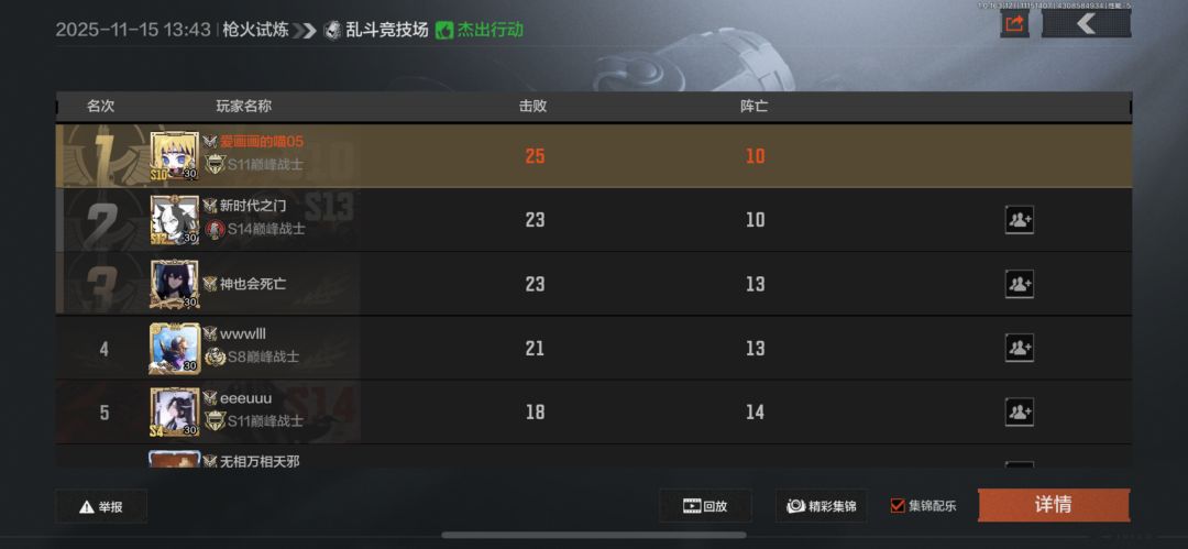 无大脑之人 2