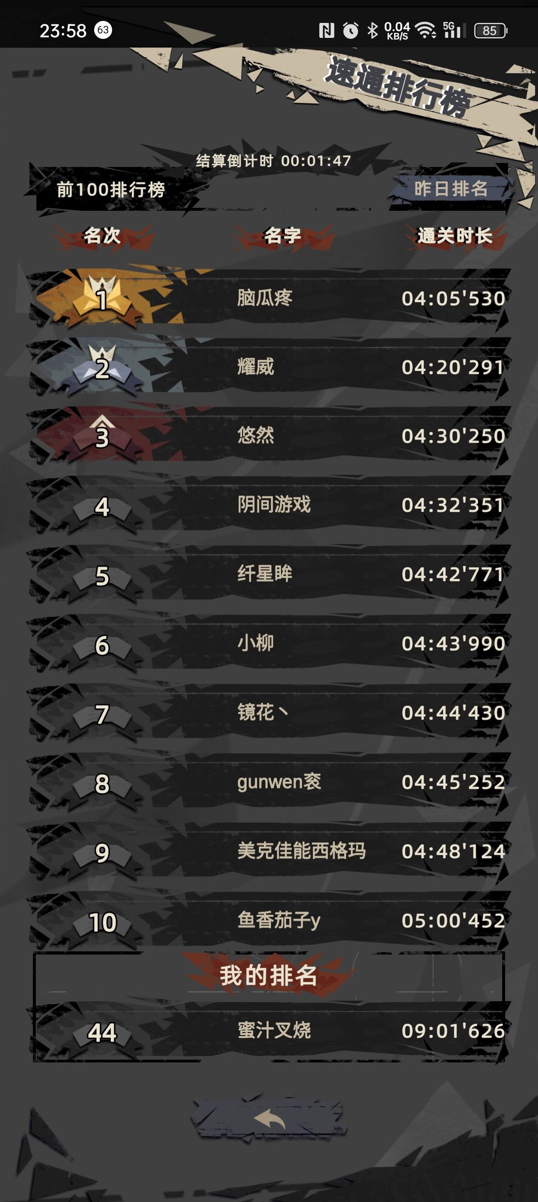 混乱空间狂野里世界 2