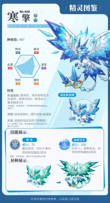 新战令宠物猜测