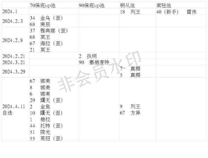 记录贴2截图