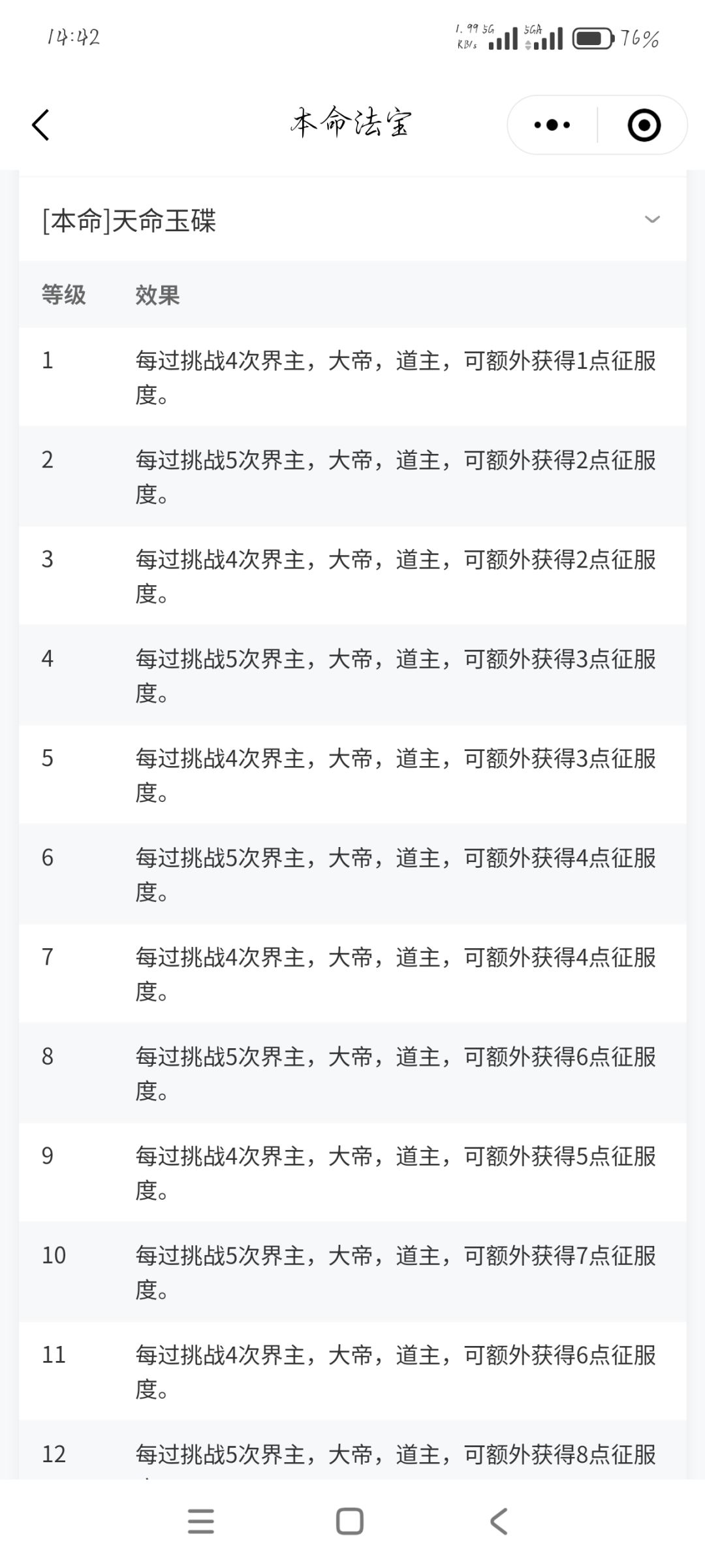 这是何物???? 1