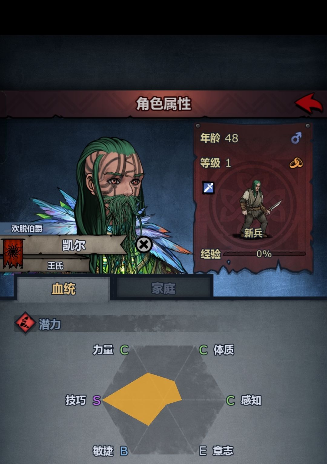 猜猜这个老登混了什么血 1